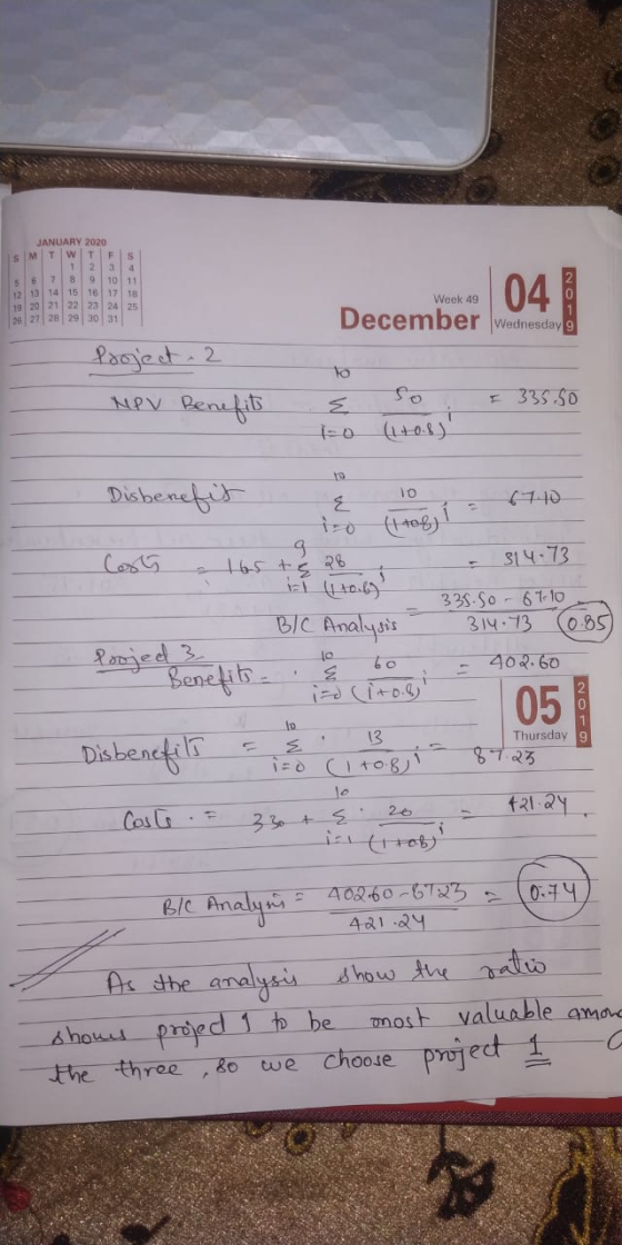 S JANUARY 2020 M T W T 1 2 3 6 7 8 9 10 5 Week 49 NO 04 December Wednesday Project - 2 MPV Benefits To = 335.50 & so 10 (1+0.