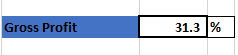 Gross Profit 31.3%