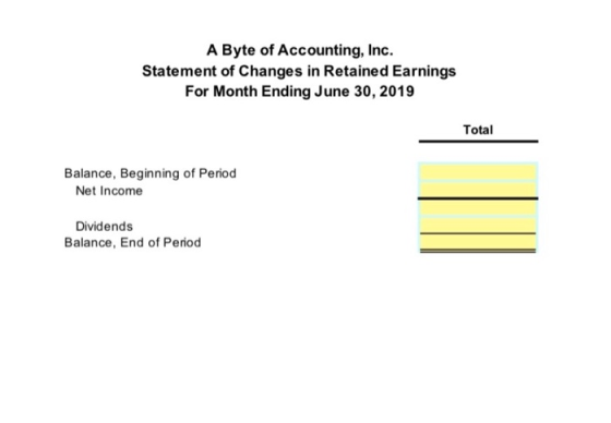 A Byte of Accounting, Inc. Statement of Changes in Retained Earnings For Month Ending June 30, 2019 Total Balance, Beginning