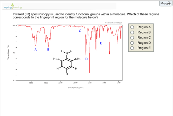 Infrared (IR) spectroscopy is used to identify fun