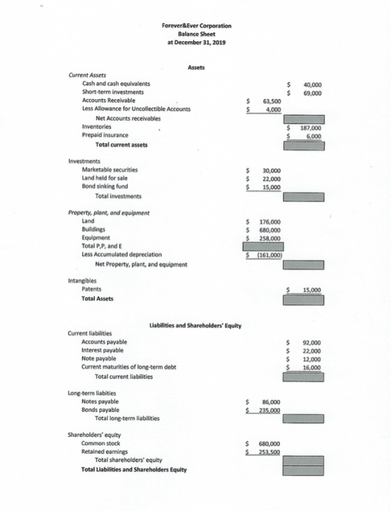 Forever&Ever Corporation Balance Sheet at December 31, 2019 $ $ 40,000 69,000 Assets Current Assets Cash and cash equivalents
