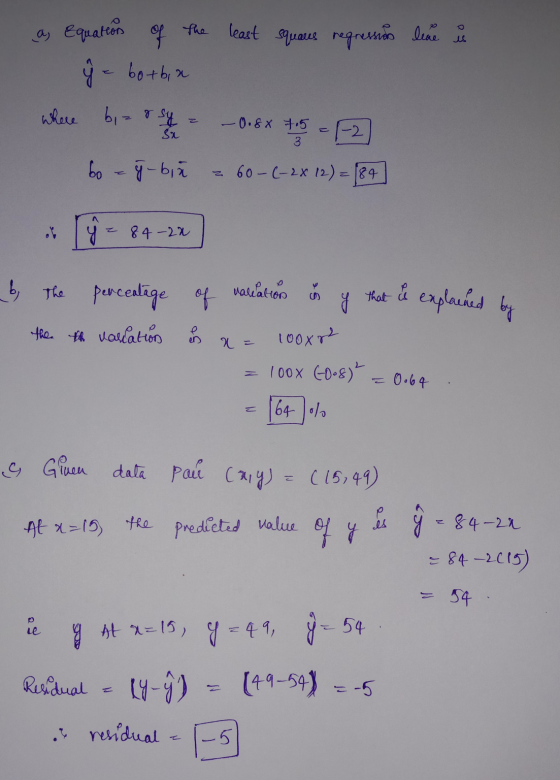 as Equation of the least squares regression line u ý = borbia where bi & sy to 5 - 72 bo - g-bin 60-(-2x 12) = 184 - 0.88 7.5