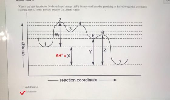 What is the best description for the enthalpy change (AFP) for an overall reaction pertaining to the below reaction coordinat