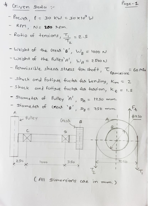 Page 1 30 KW= * Criven Data : - Power, pa 30x103 W RPM , N=200 s.p.m. Ratio of tensions, T 7 7 7 42 - 2.5 = 1000 N - Weight o