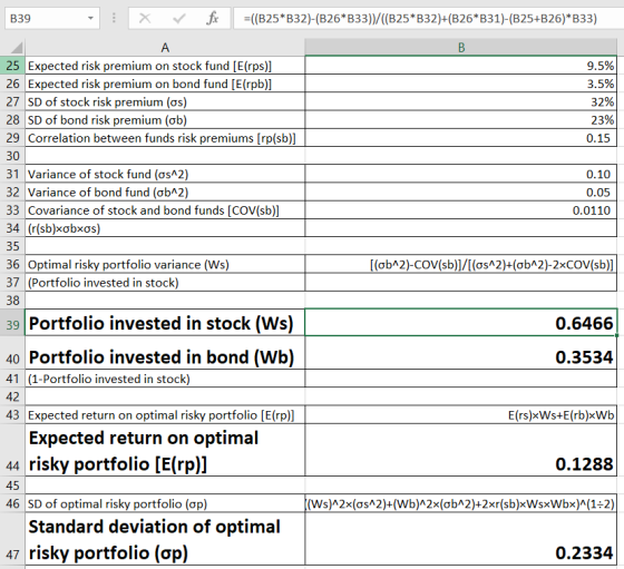 B39 X ✓ fx = (B25*B32)-(B26*B33))/((B25*B32)+(B26*B31)-(B25+B26)*B33) А 9.5% 3.5% 32% 23% 0.15 25 Expected risk premium on st