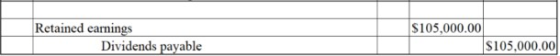 Retained earnings Dividends payable $105,000.00 $105,000.00