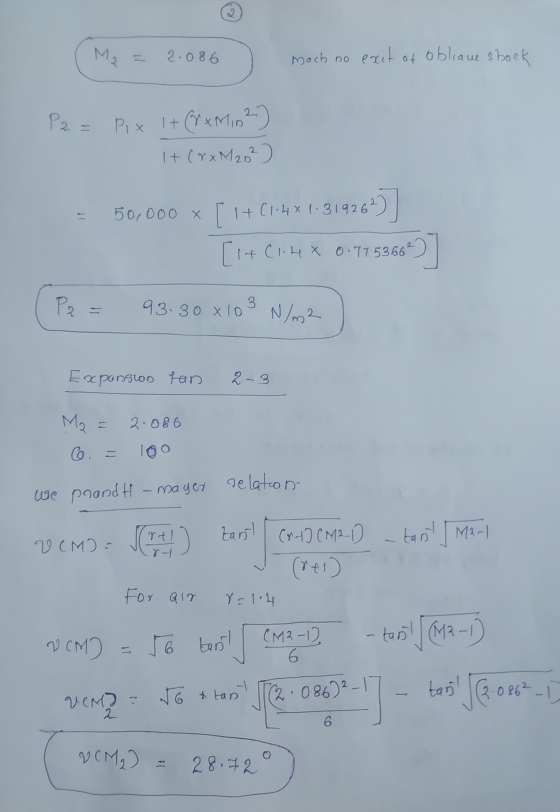 My 2.086 mach no exet of oblaue shock P2 = Pix 1 + (x Min 2) I+ (2xM20²) 50,000 x [ 1 + (1.4*1.31926 [1+ Clih x 0.7753662) -