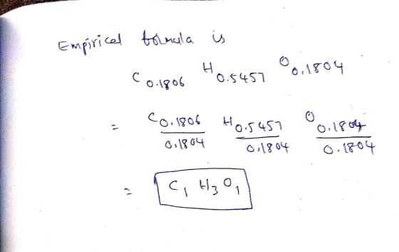 Empiri cal tnla is C o706 0.S4ST O. 1804