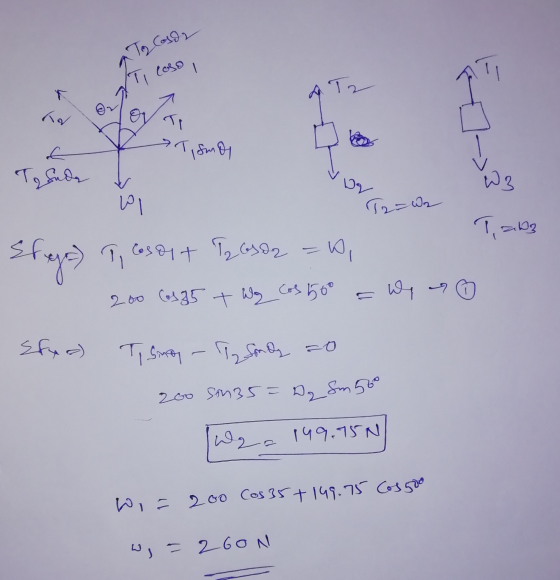 Tog Cosor caso Tz TI Ti smo at Tesude WY Wz اما Ta=Wz Tabs Steyn) ( ۱ ) Cosat Taso2 200 035 + Wg Cos 500 we a Efyd) Tising By