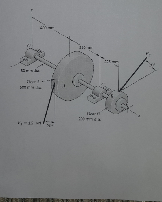 400 mm 350 mm Fa 225 mm 200 30 mm dia. Gear A 500 mm dia. Gear B 200 mm dia. 20°
