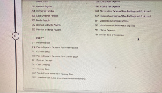LIRDILITICO 03 OU IL CANSU 541 Income Tax Expense 211 Accounts Payable 221 Income Tax Payable 225 Cash Dividends Payable 251