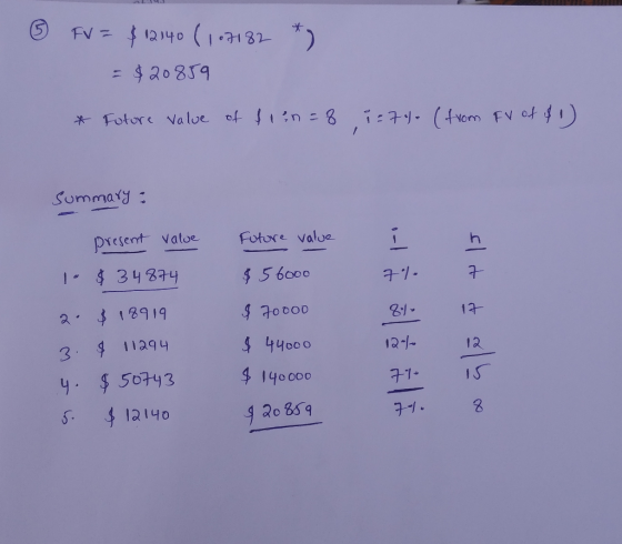 FV = $ 12140 (17132 *) = $20859 * Fotore value of 1:n 38 1:7Y- (4vom FV of $1) Summary : present valoe Future value 1- $ 3487