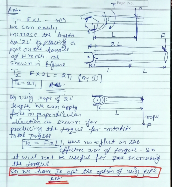 Page No. Anda T= fx L -> we can easily Increase the bngth by 2 L by placing a si pipe on the handle of wrench. as shown in f