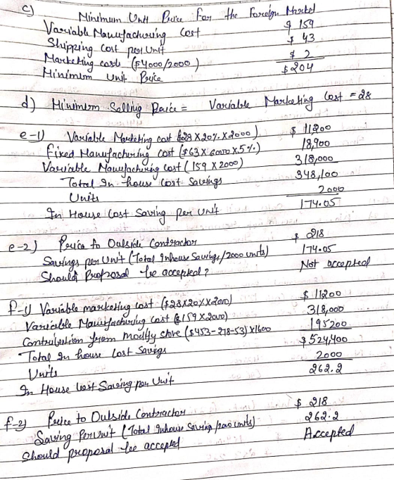 Variable Manufacturing Cest Minimum. Unde Deuce For_the_faraign_Merket & 43 Sluipping cost peet.Unit Marketing coste (4000/20