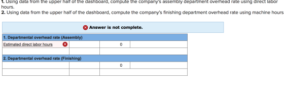 1. Using data from the upper half of the dashboard, compute the companys assembly department overhead rate using direct labo