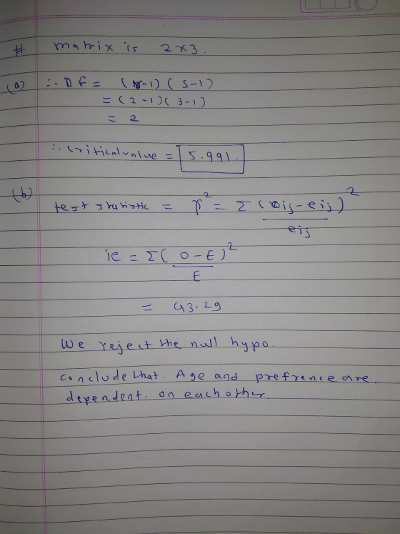 matrix is 2x3 a . f = (-1) ( -1) =(2-1)(3-1) 2 - ritical value =15.991 text statistic = r = Z roii-eij eir je = [co-E = 43.2g