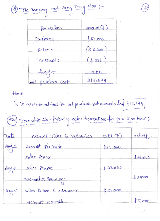 ☺ The frucobry cost Deny Dreg store :- V Particulars Amount (4) purchases $3,000 Returns ... (6 6.000.) Discounts t64336 ) fr