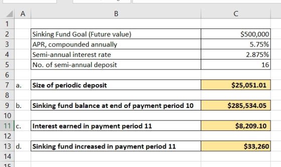 B Sinking Fund Goal (Future value) APR, compounded annually Semi-annual interest rate No. of semi-annual deposit $500,000 5.7