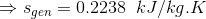 \Rightarrow s_{gen} = 0.2238\;\;kJ/kg.K