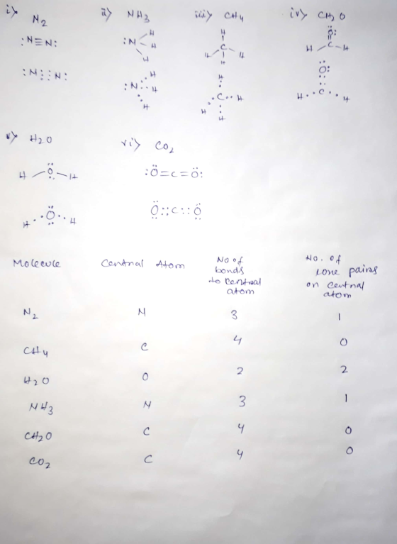ex No a NH₂ y Chu ivy Chi NEN: 4-C14 L. C . .. rix co cº=c=0; 0 ::C:: 0 Molecule Central Atom Nood bonds to centraal atom Ho.