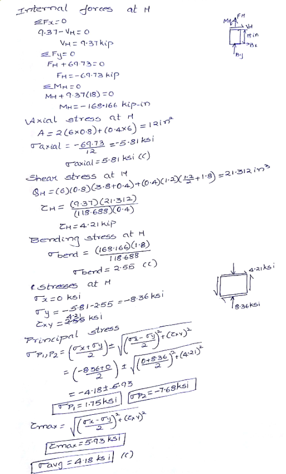 1 al Jorc atH NH AS 2 (6x08)-(0.4%) σ-arial-一69:13 =-5.81 ks . 2 axial ะ 5.81 ksi (c) Shear stress at H irm (1 18 68s(0 4 とトに