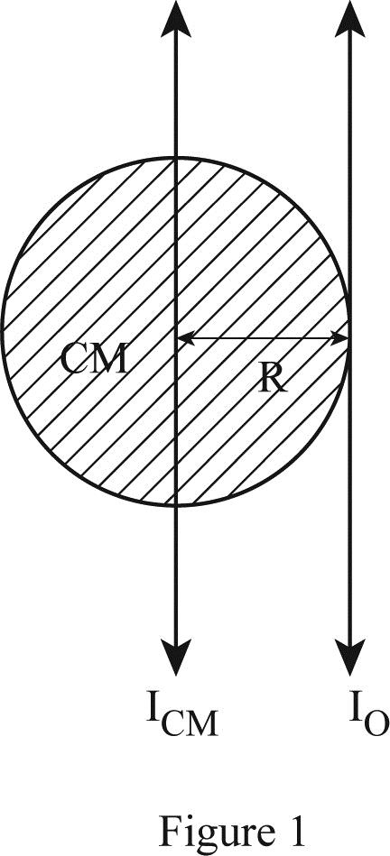 ТСМ
то
Figure 1