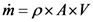 m=px AxV