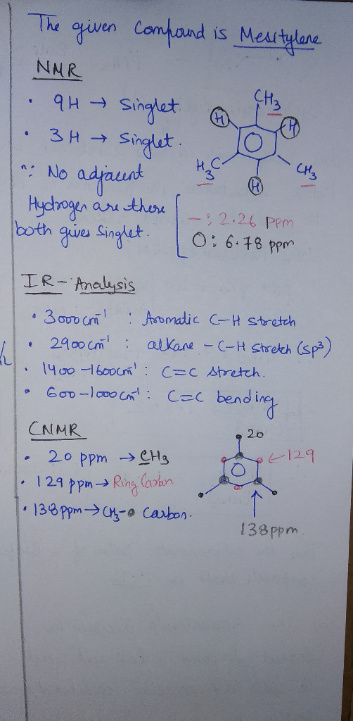 The given compound is Mesitylene NMR 9 H Singlet 3H Singlet. . No adjacent H 1 Hydrogen are there on - 82. 26 ppm both gives