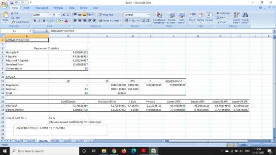 . Cla Book1 - Microsoft Excel Home Insert Page Layout Formulas Data X Review View Σ AutoSum Calibri 11 Α Α΄ Wrap Text General