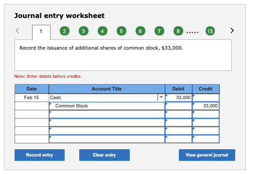 Journal entry worksheet < 6 8 13 > Record the issuance of additional shares of common stock, $33,000. Note: Enter debits befo