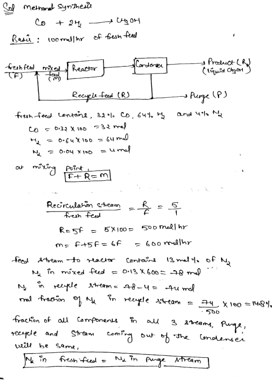 Sal methand synthesis +24 - LA2 он Basi : 100 mal Ihr of fresh feed Product (R& Condenser fresh feed TE) mixed feed Reactor R