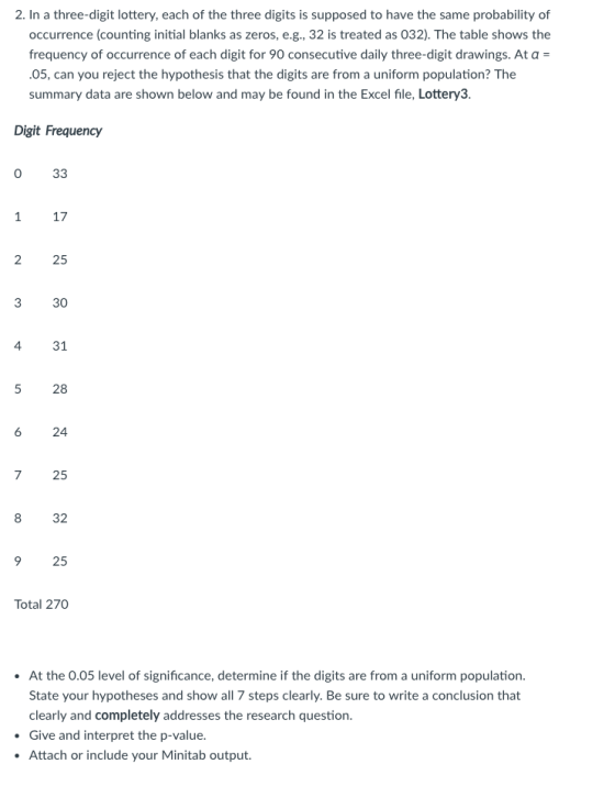 2. In a three-digit lottery, each of the three digits is supposed to have the same probability of occurrence (counting initial blanks as zeros, e.g., 32 is treated as 032). The table shows the frequency of occurrence of each digit for 90 consecutive daily three-digit drawings. At a- 05, can you reject the hypothesis that the digits are from a uniform population? The summary data are shown below and may be found in the Excel file, Lottery3. Digit Frequency 0 33 1 17 2 25 3 30 4 31 5 28 6 24 7 25 8 32 9 25 Total 270 At the 0.05 level of significance, determine if the digits are from a uniform population State your hypotheses and show all 7 steps clearly. Be sure to write a conclusion that clearly and completely addresses the research question. Give and interpret the p-value. Attach or include your Minitab output.