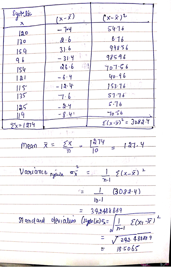 systelic (x-8) (x-8)2 Х 54.76 120 130 159 - 7.4 2.6 6:16 31.6 q6 - 31.4 26.6 154 121 115 135 -6.4 -12.4 7.6 998.56 98596 7075