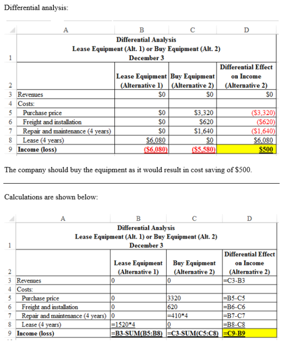 Differential analysis: B co Differential Analysis Lease Equipment (Alt. 1) or Buy Equipment (Alt. 2) December 3 Differential