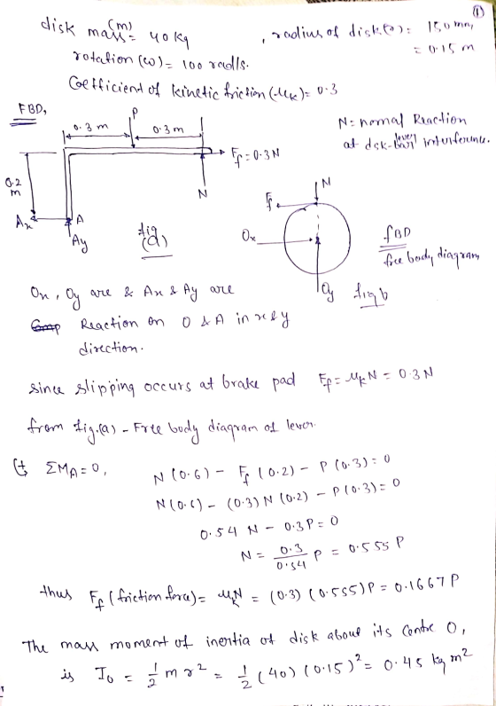 disk mass= uokq radius of disko): 150mm 0:15 m rotation (W)- 100 pools. Gefficiend of kinetic friction (M)= 0 3 FBD, ? 0.3 m