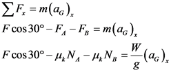F = m(ac),
F cos 30º – FA - Fg = m(ac),
Fcos 30°- Hi Na - No = (ac),