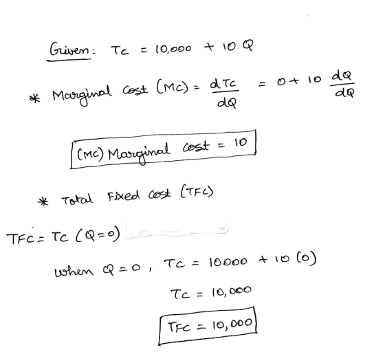 Griven Te lo,ooo 咲 dR da Mc 米 Total Fixed oメCTFø TFC二10,000