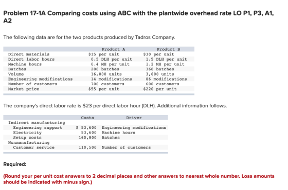 Problem 17-1A Comparing costs using ABC with the plantwide overhead rate LO P1, P3, A1, A2 The following data are for the two
