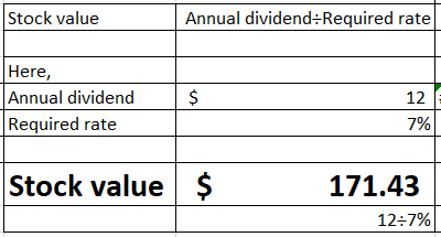 Stock value Annual dividend Required rate Here, Annual dividend Required rate $ 121 7% Stock value $ 171.43 12:7%
