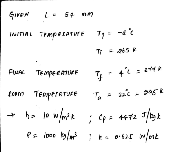 GIVEN L=54 mm INITIAL TEMPERATURE T; = -8°c Ti = 265k FINAL TEMPERATURE T, = 4C - 274k Room TEMPELATURE Ta = 220 - 295k * h=1