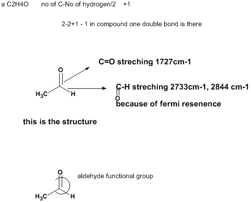 a C2H40 no of C-No of hydrogen/2+1 2-2+1-1 in compound one double bond is there c-o streching 1727cm-1 -H streching 2733cm-1,