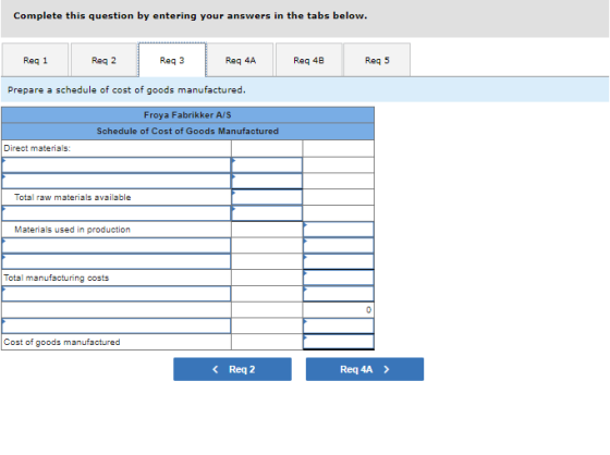 Complete this question by entering your answers in the tabs below. Reg 1 Reg 2 Reg 3 Reg 4A Reg 4B Reg 5 Prepare a schedule o