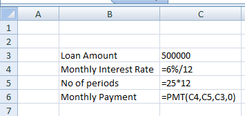 А в Loan Amount 500000 Monthly Interest Rate =6%/12 No of periods =25*12 Monthly Payment =PMT(C4,C5,C3,0)