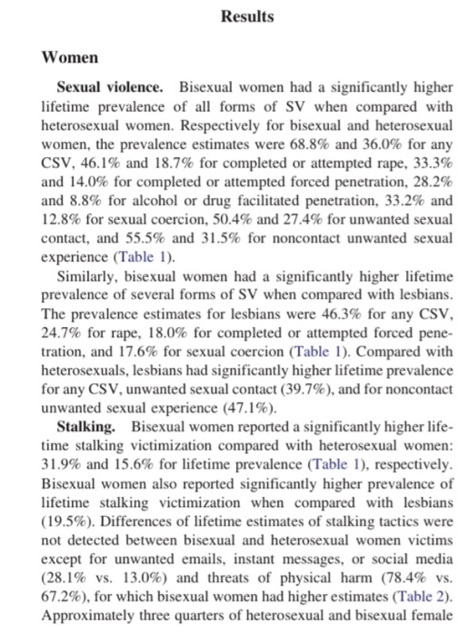 Results Women Sexual violence. Bisexual women had a significantly higher lifetime prevalence of all forms of SV when compared