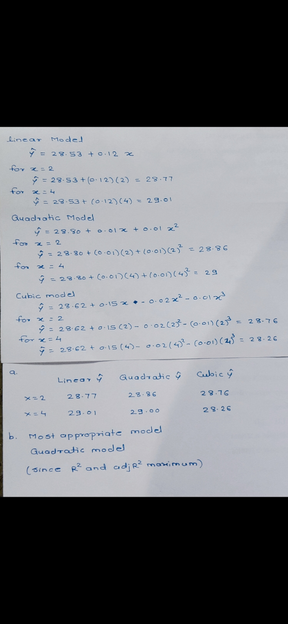 linear Model = 28.53 +0.12 for x=2 * = 28-S3+(e: 1 2( 2) = 287 for x=4 = 28.53+ (0.12) (4) 29.01 = 28.80 + Quadratic Model 0.