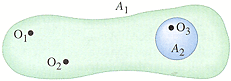 uploaded image