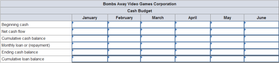 Bombs Away Video Games Corporation Cash Budget February January March April May June Beginning cash Net cash flow Cumulative