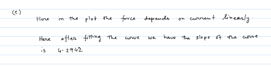 (C) Here in the plot the force depends on current linearly Here cowe we have The slope of the curve after fitting the 4-2942