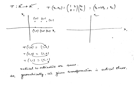 T (3,) (6)= (2,0) (1,) T same are valica o - dinalíds vertica shear given tranthoruntiou aomtrically