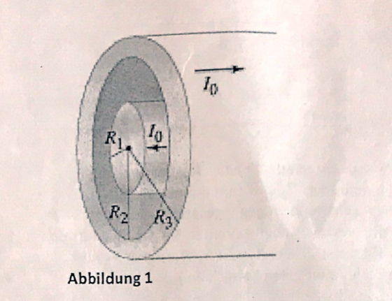 10 R2 Abbildung 1